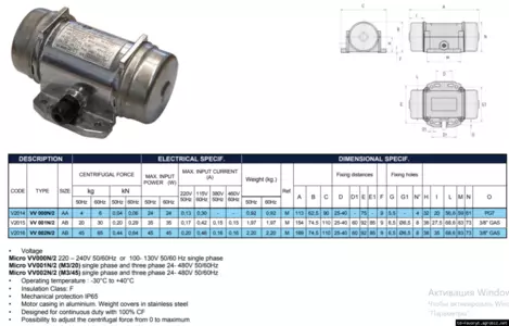Электровибраторы площадные Электровибраторы площадные