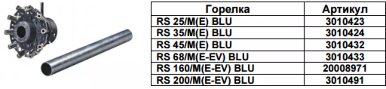 Запчасти и аксессуары для горелок Riello Запчасти и аксессуары для горелок Riello