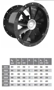 вентиляция вентиляция